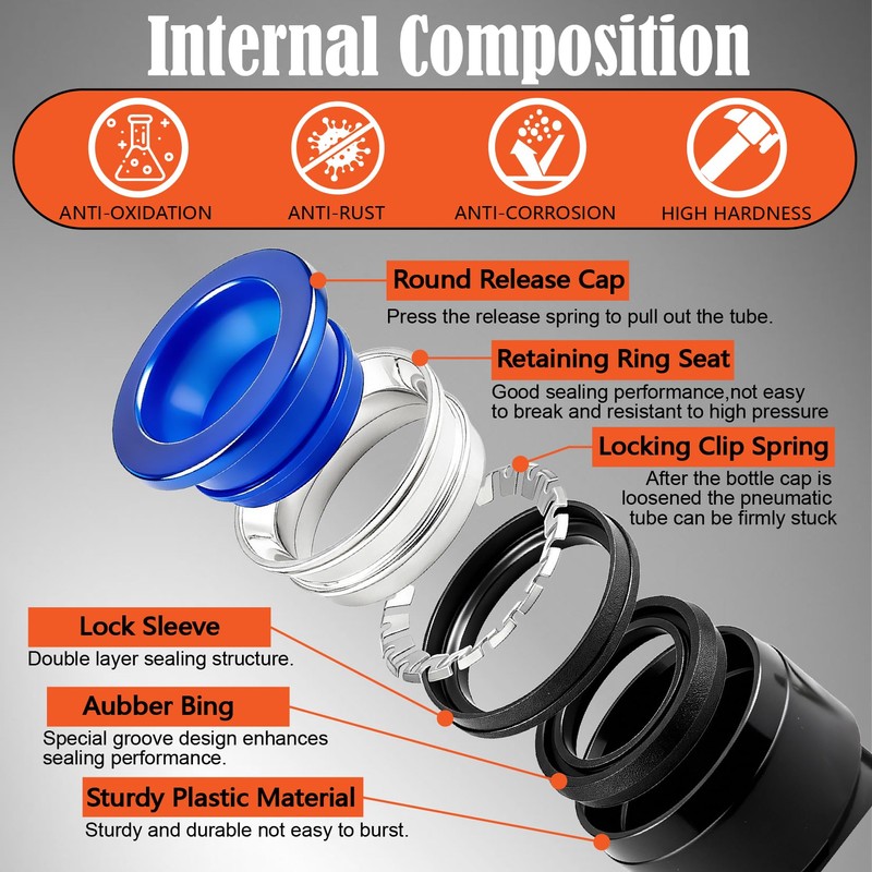 170Pcs Push to Connect Fittings Kit 1/4" 5/16" 1/2" 3/8"
