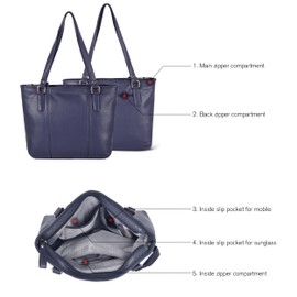 Leather Purse For Women - Real Leather Tote For Women - Ladies Shoulder Handbag For Work, Travel, Casual Use (Nappa Blue)