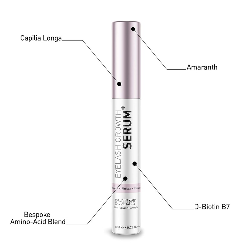 Scandinavian Biolabs Eyelash Growth Serum 6 ml Unisex Eyelash and