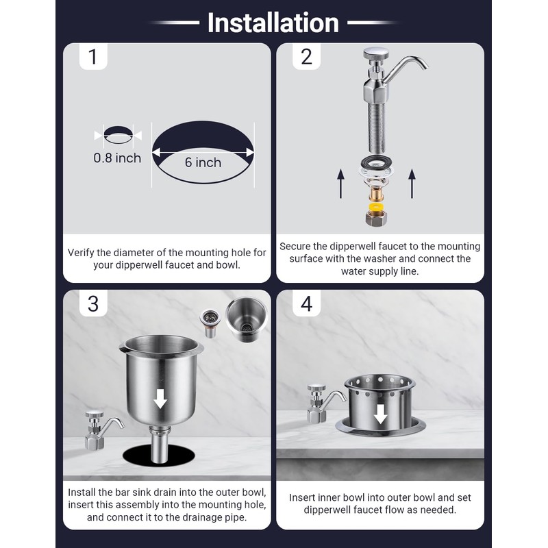 Sepaitek Commercial Dipper Well Faucet & Bowl Set, Brass Faucet