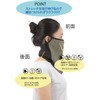 Bugoff Multi-Face Cover (Olive), Gardening, Outdoor Sports, Farm Work, Cool
