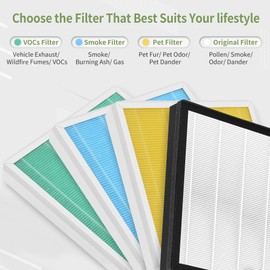 [Pet Version]-G3 H13 HEPA Replacement Filter Compatible with AMEIFU G3 Air Puri-fier (Sferf-30) and VEWIOR A3 Air Puri-fier, G3 H13 HEPA Filter with 3-IN-1 High-Efficiency Filtration, 2-Pack
