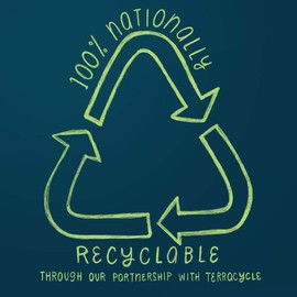 Gerber Baby Foods 2nd Foods Meat, Ham and Gravy, Mealtime for Baby, 2.5 Ounce Jar (Pack of 10)