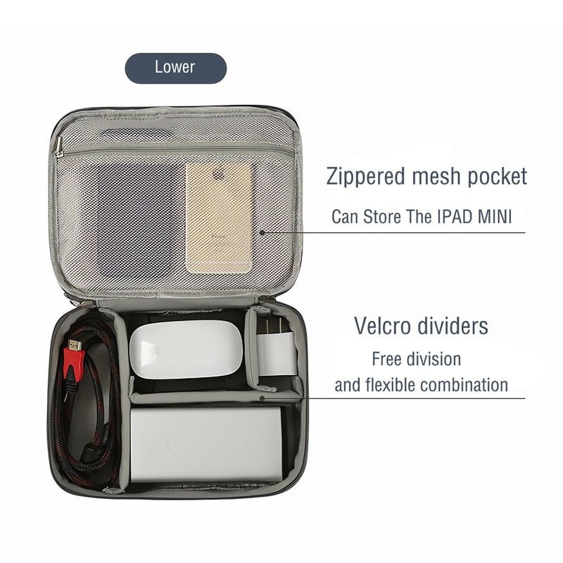 Cable Bag, Electronic Hard Drive Bag, Waterproof Cable, Cable Organiser,