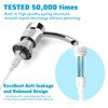 SAMODRA Kitchen Sink Soap Dispenser,Lotion Dispenser,ABS Dispenser Chrome Built-in Pump