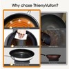 ThierryVuiton Nonstick Frying Pan Set – 8" 10" 12" Titanium