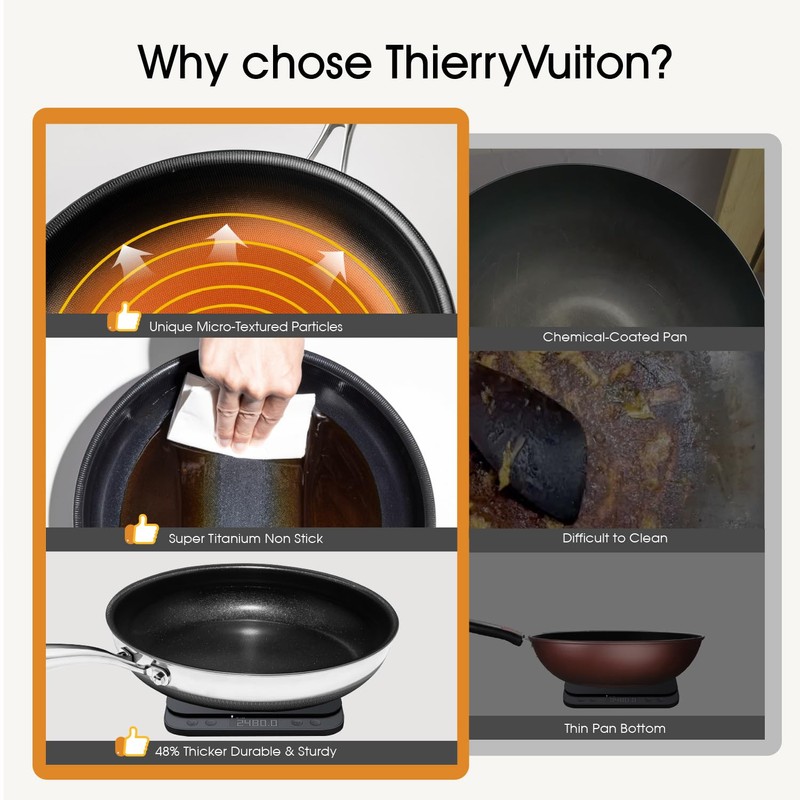ThierryVuiton Nonstick Frying Pan Set – 8" 10" 12" Titanium