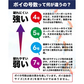 DINETTE Goldfish Scoop, Poi No. 6, 100 Pieces, Made in Japan, 100% Virgin Valve, No Glue