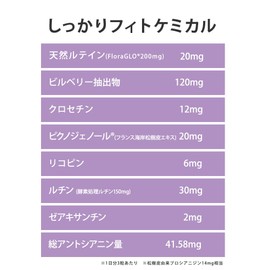 ルテイン クロセチン サプリメント noi ルテイン 20mg ＋５種 天然ルテイン FloraGLO ゼアキサンチン