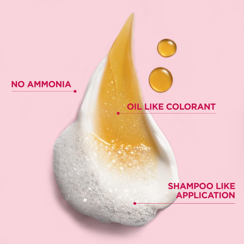 Garnier Color Sensation Color Retouch, Demi Permanent Hair Dye for
