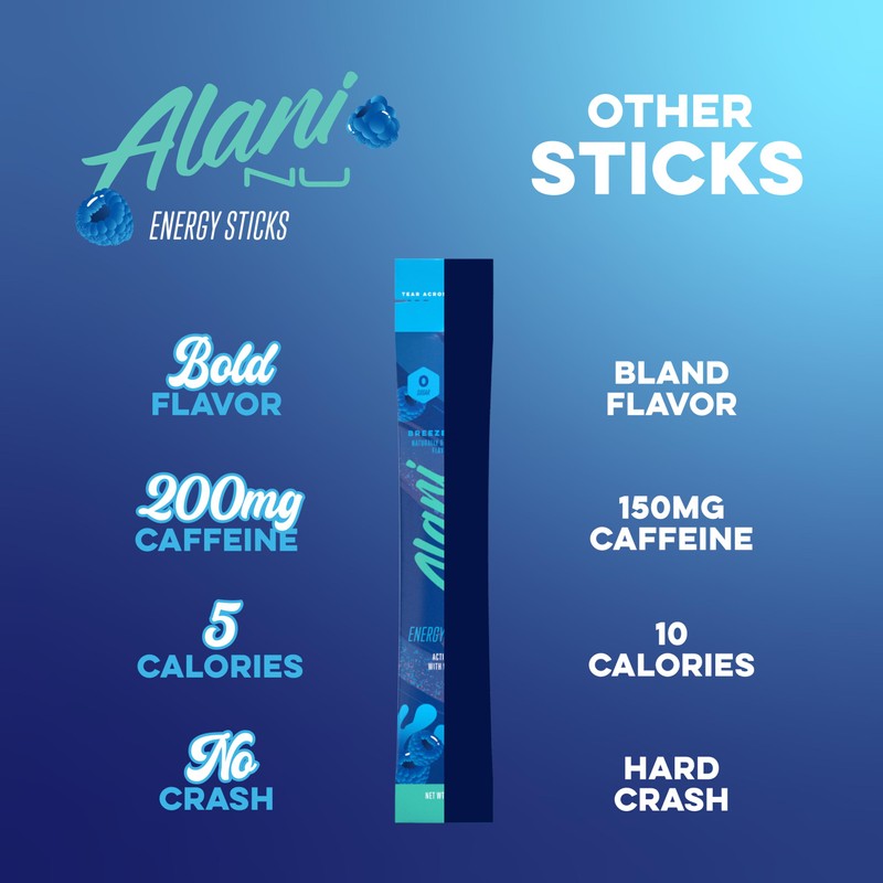 Alani Nu BREEZEBERRY, Energy Sticks Drink Powder, 200mg Caffeine, Pre