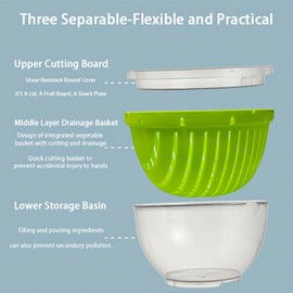 Salad Cutter Bowl，Salad Chopper Multi-Functional Fast Salad Cutter,Cutter Veggie Choppers And Dicers Salad Chopper Bowl and Cutter Safe And Non-Toxic Food Grade Material, Bpa Free