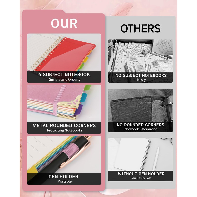 BNMBQKL Hardcover Spiral Notebook Journal with 6 Subject College Ruled