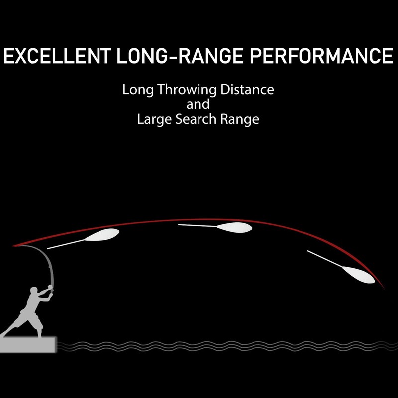 Alwonder 4pcs Bombarda Floats Carp Inline Controller Float in 3