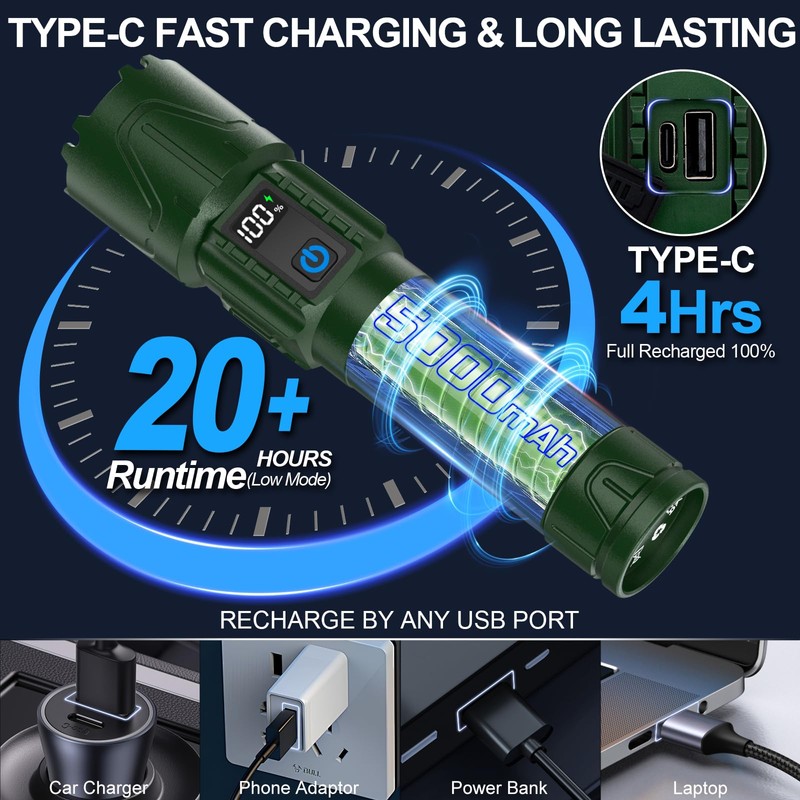 Rechargeable Flashlights High Lumens - Super Bright LED Tactical Flash