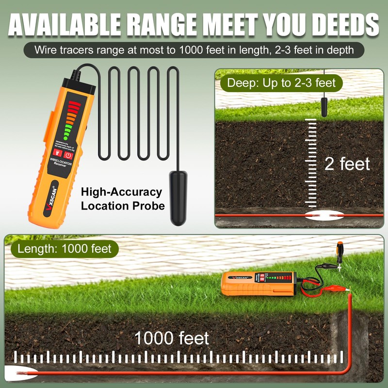 VXSCAN F04 Underground Wire Locator Tracer Tone Generator Kit and