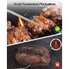 P-1209 Thermal Temp Sensor Fit for Green Mountain Grills Daniel