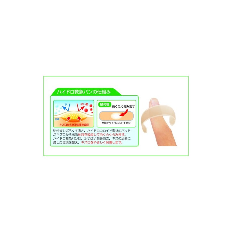 Leader Hydration Van Ambulance Medium 100 Piece