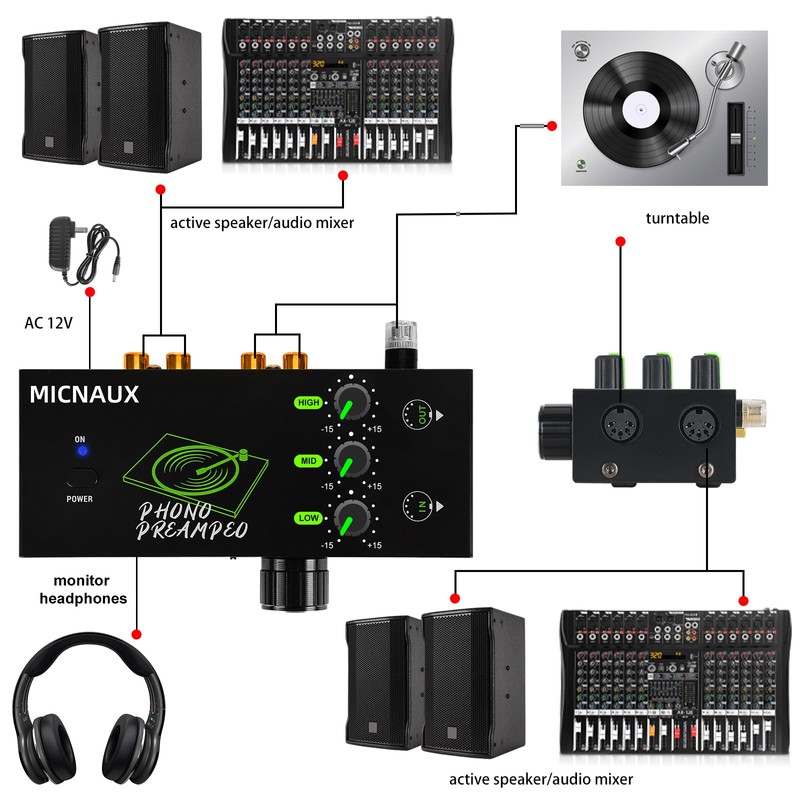 MICNAUX Phono Preamp for Turntable, Mini Hi-Fi Preamplifier with 3
