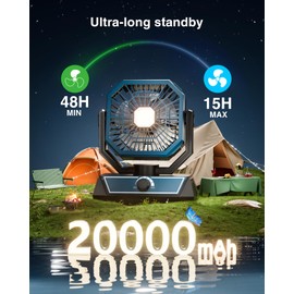 Portable Camping Fan with 20000mAh Rechargeable Battery, USB-C Battery Powered Fan for Indoor Outdoor Use, Ultra Quiet Battery Operated fan for Travel, Tent, Beach, Picnic, BBQ, Desk, Home