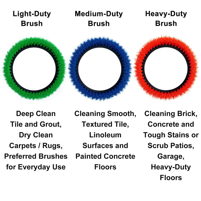 HHQ Commercial Scrub Brush for Orbital Floor Scrubber, Compatible with