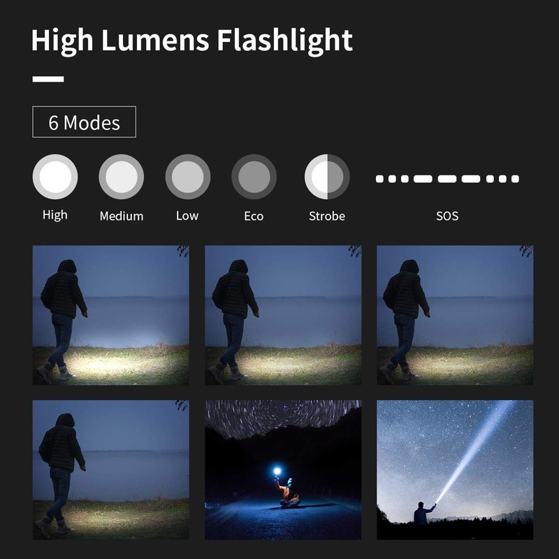 WUBEN C3 Rechargeable Flashlights 1200 High Lumens Super Bright, LED