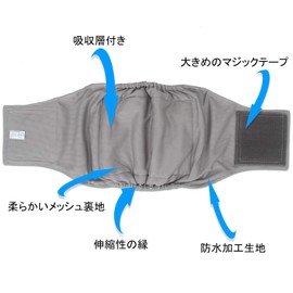 Teamoy Dog Manners Belt, Set of 3, Gray Mesh Lining, Waterproof Fabric, Adjustable Waist Size, Marking Prevention, Nursing Care, Leak Prevention, Male and Boys (L1, Black, Gray, Navy)