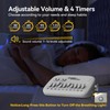 Qxiaozhan White Noise Sound Machine for Sleep with Slider Rail