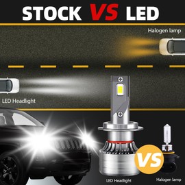 HUOKEDS for 2014-2021 Toyota Tundra Fog Lights Bulbs Combo, 4pcs Super Bright White Dual Beam and Fog Lights Blubs Package