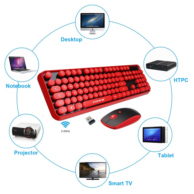 FOPETT Wireless Keyboard and Mouse Combo, 104 Keys Full-Sized 2.4