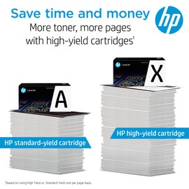 HP HP 83A Black Toner Cartridge | Works with HP LaserJet Pro M201, HP LaserJet Pro MFP M125, M127, M225 Series | CF283A...