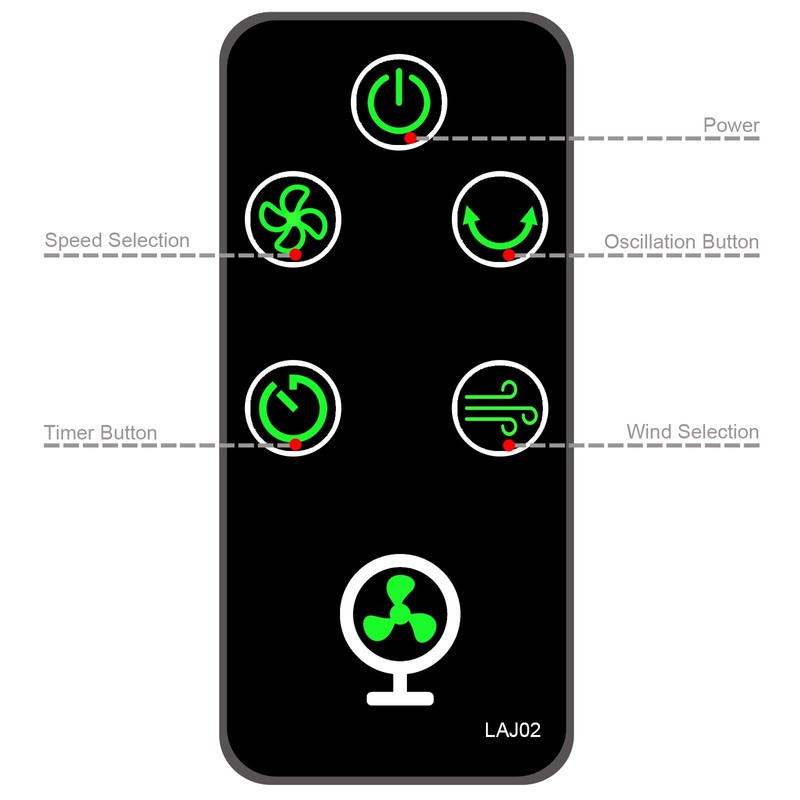 Replacement for Omni Breeze Omnibreeze Fan Remote Control DC2018