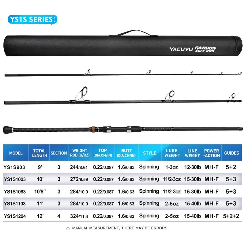 PROBEROS Surf Fishing Rod - Casting Spinning Fishing Rods with