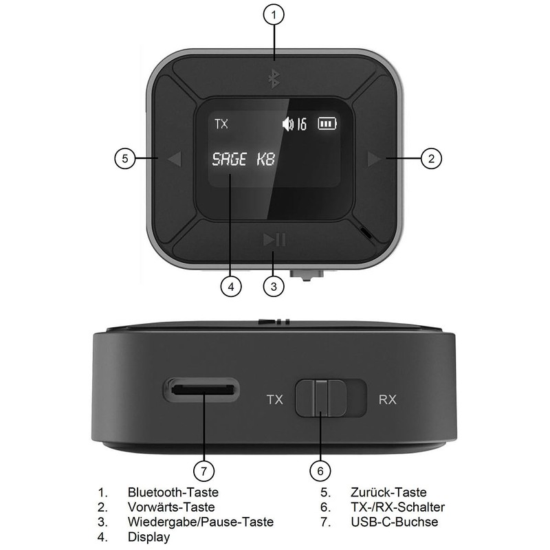 auvisio Bluetooth Transmitter: 2-in-1 Audio Transmitter and Receiver with Bluetooth