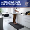 FEATOL 2 Packs Anti Fatigue Mat for Kitchen Floor Thick