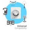 Fosmon Outlet Timers for Electrical Outlets, 24-Hour Dual Plug in