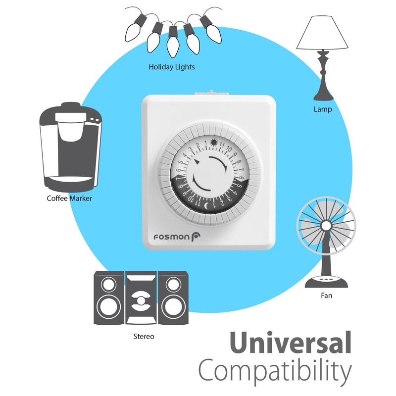 Fosmon Outlet Timers for Electrical Outlets, 24-Hour Dual Plug in