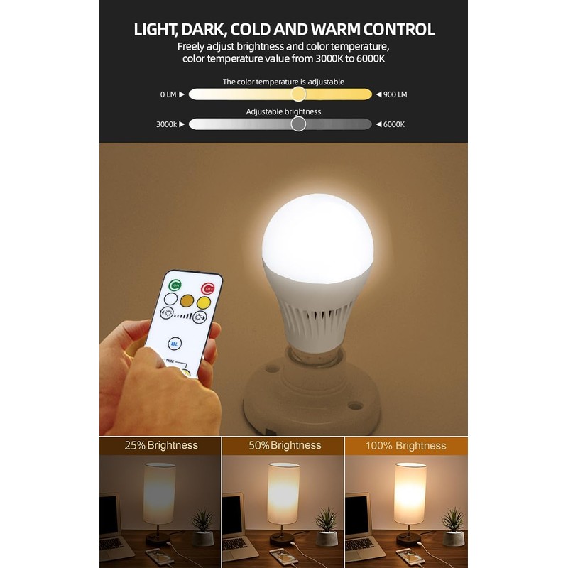 Rechargeable Light Bulbs with Remote, 3 Colors Shift + Dimmable