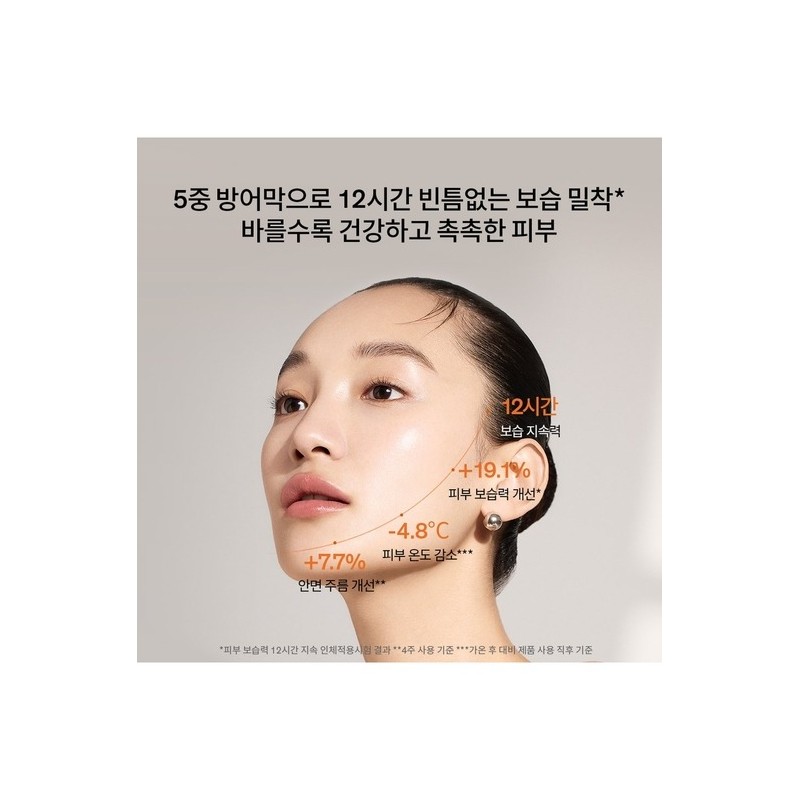Sulwhasoo [Common] Ringworm Cream 50ml SPF50+ / [공통]상백선크림 50ml SPF50+