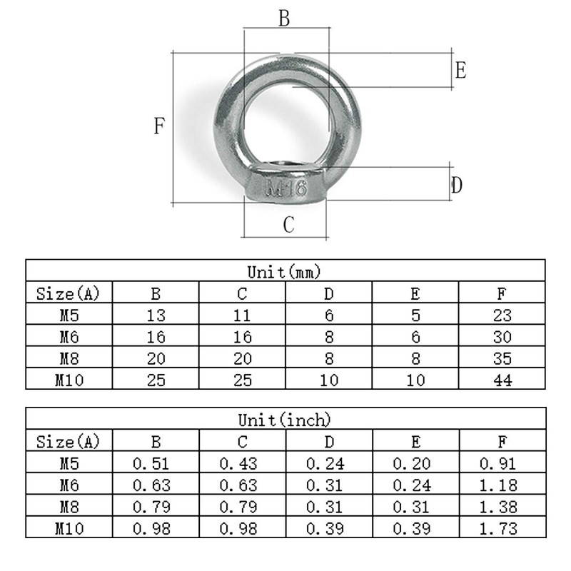 12PCS Ring Lifting Eye Nuts Femal Threaded Nut Fastener 304