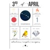 Birthdate Journal, April 3 - Aries Zodiac Birthday Gift Notebook