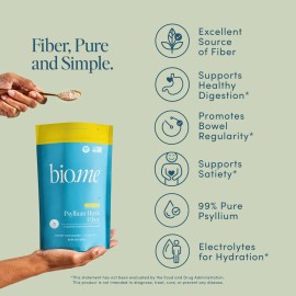 Fiber Rescue Polvo Psyllium Porciones