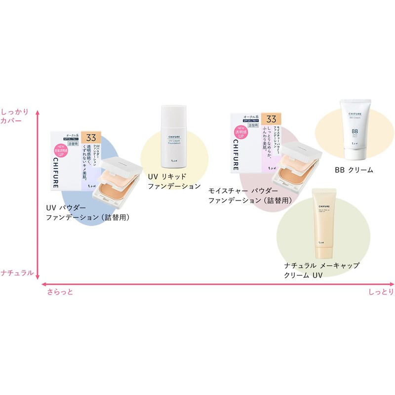 Chifure Natural Makeup Cream UV 1 Nude Beige 1.0 pcs