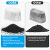 6 Pack Replacement Coffee Filters Compatible with Drew Barrymore Coffee