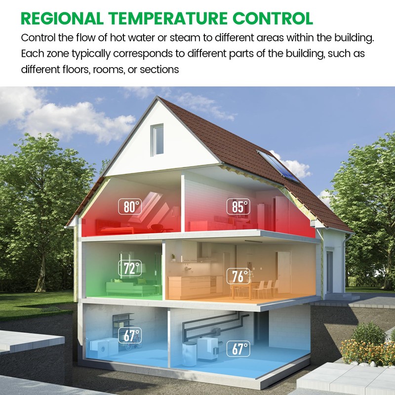 Briidea Three Zone Switching Relay for Zone Temperature Control, Compatible
