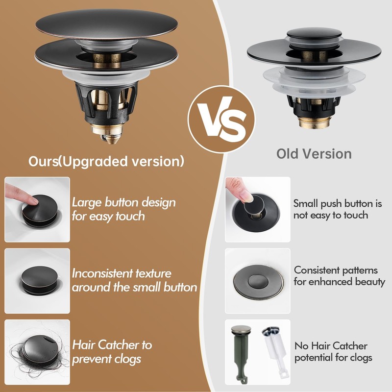 Fransiton Bathroom Sink Drain Stopper, Big-Cap Pop-up Drain Fits 1.1"