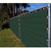 Ifenceview 6'x3' to 6'x50' Green Shade Cloth / Fence Privacy