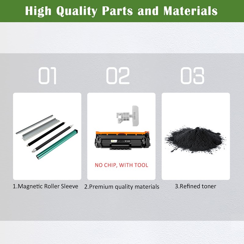 【Doesn't Work with M209dwe M234dwe M234sdwe M234sdne H P+ Printers】