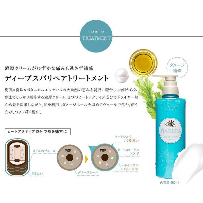 Tiarella Deep Spa Repair Treatment Refill, 13.5 fl oz (400