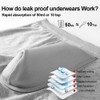 Battewa Incontinence Underwear for Men Boxer Briefs Washable Urinary Absorbent
